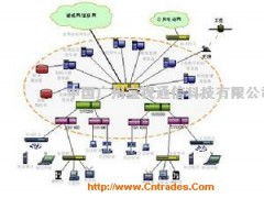 專業(yè)網(wǎng)絡(luò)通信解決方案——廣州寶視通信科技一站式服務(wù)